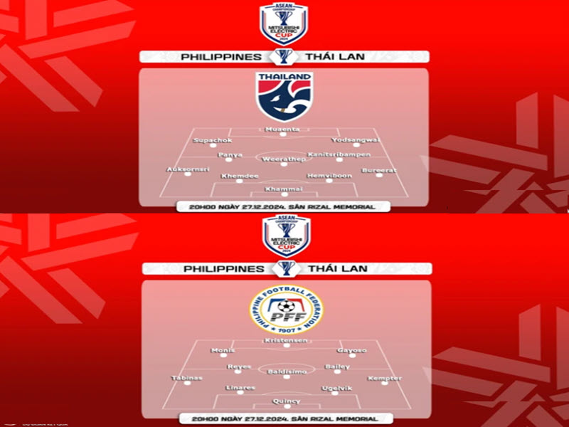 Soi kèo Philippines vs Thái Lan 27/12: ĐKVĐ thị uy sức mạnh 2 Đội hình dự kiến Philippines vs Thái Lan